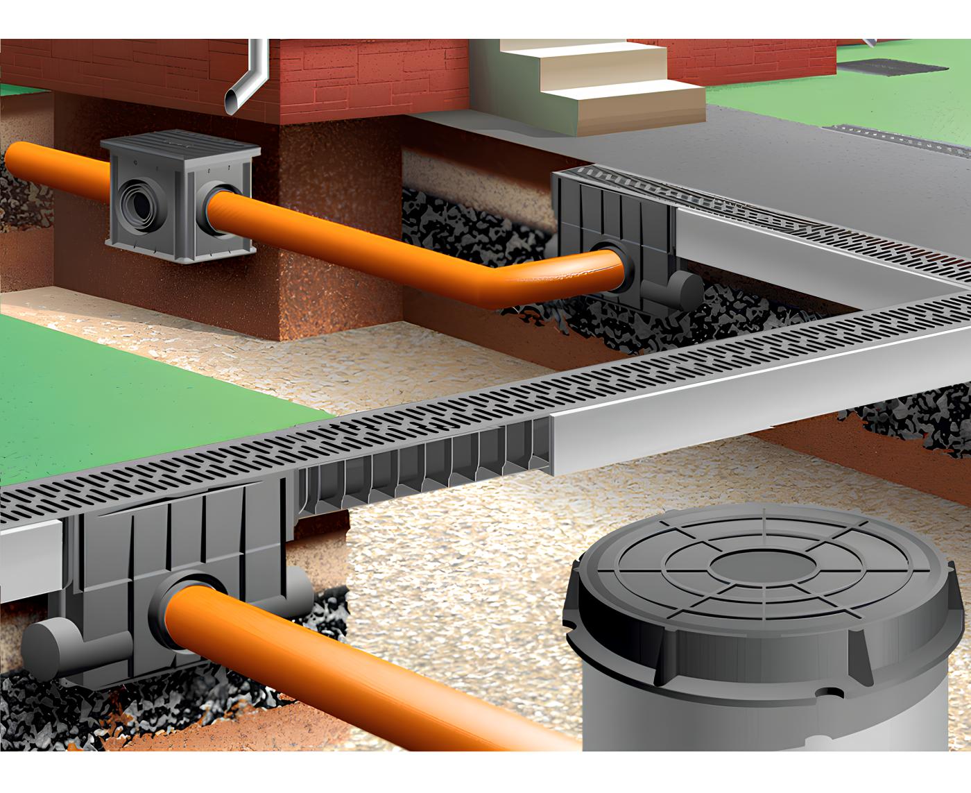 Дренажная система